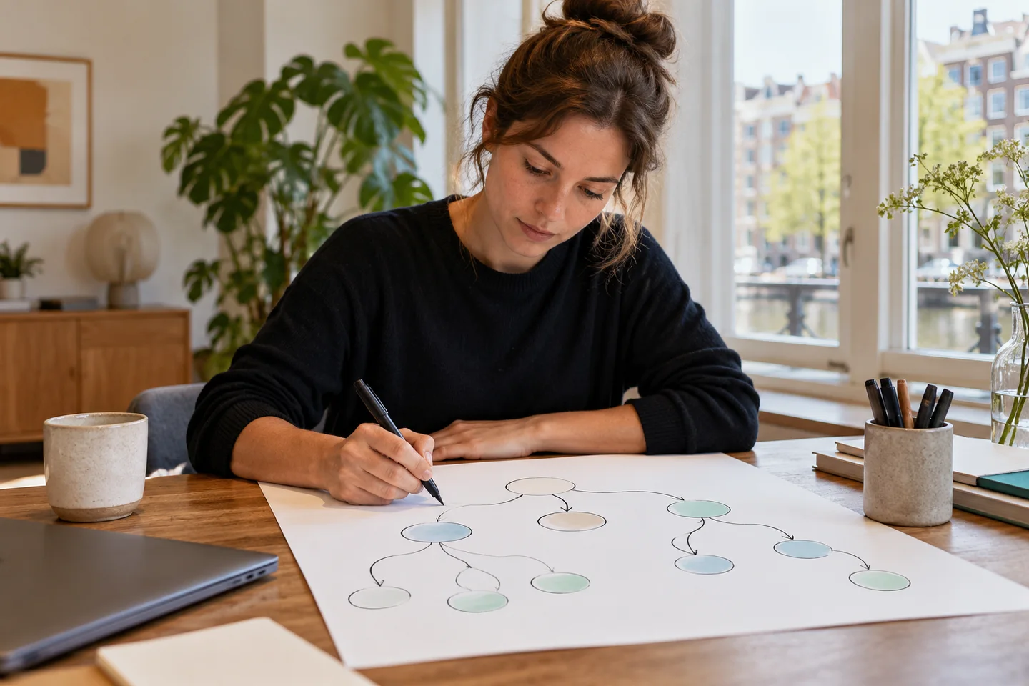 Een beslisroute op papier ontwerpen